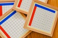 Montessori classroom material for learning children in the area of Ã¢â¬â¹Ã¢â¬â¹mathematics, addition, subtraction and counting up to